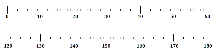 Fonkelnieuw Voorbeelden getallenlijn - Bureau Bijles PU-71